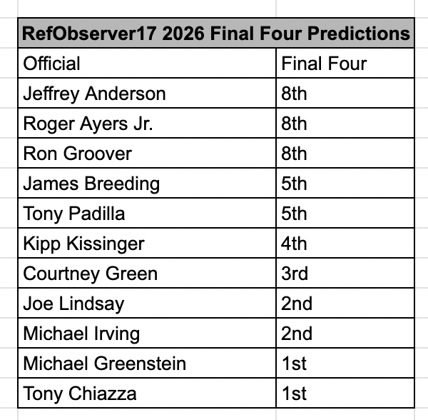 OfficiatingObserver17 tweet media