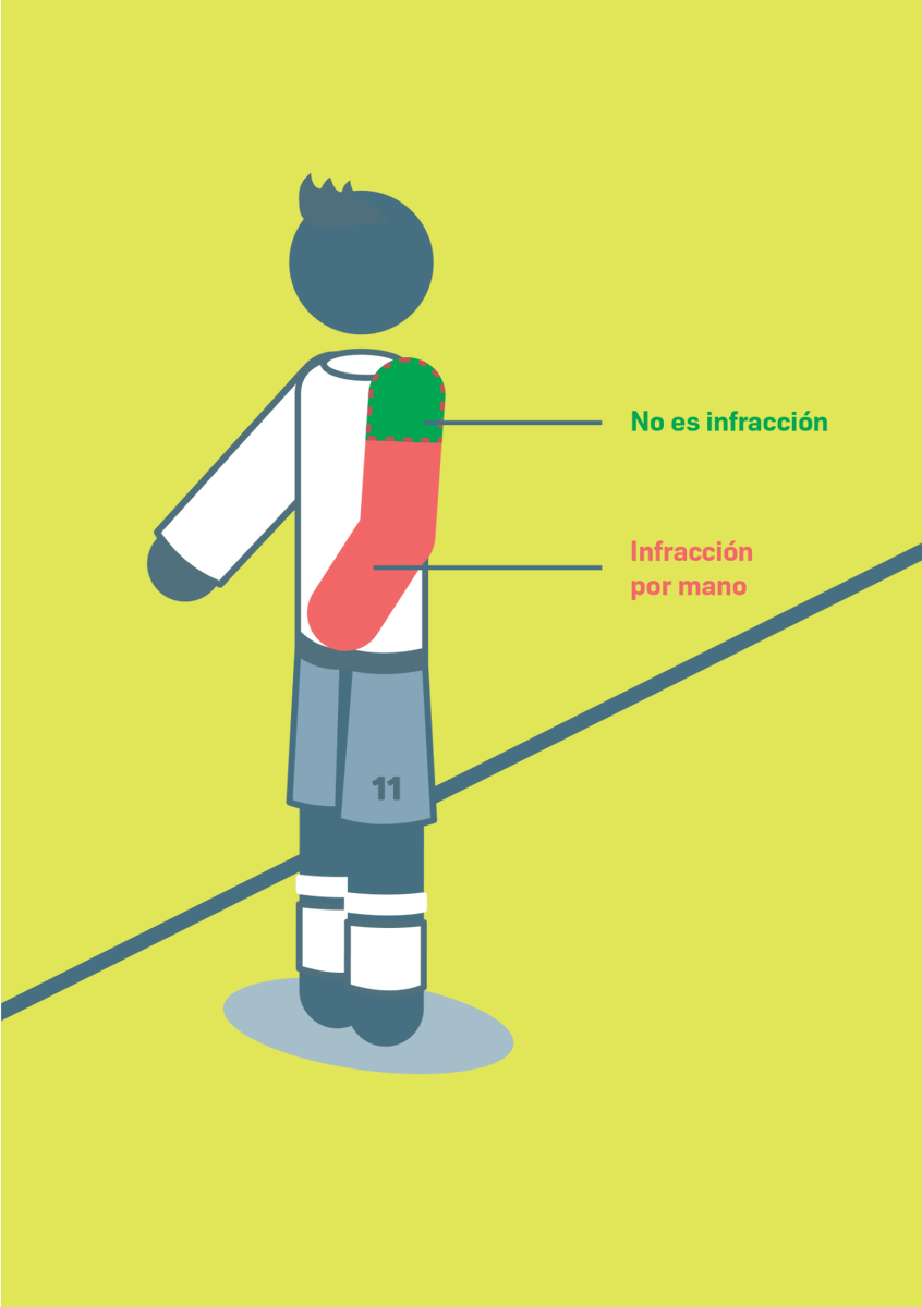 Somos Olimpia™ tweet media