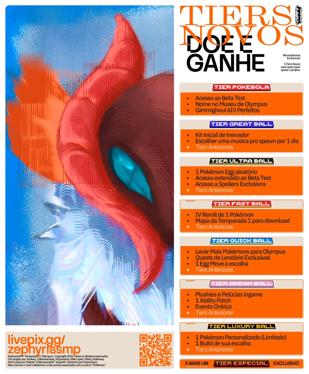 Zephyria SMP tweet media