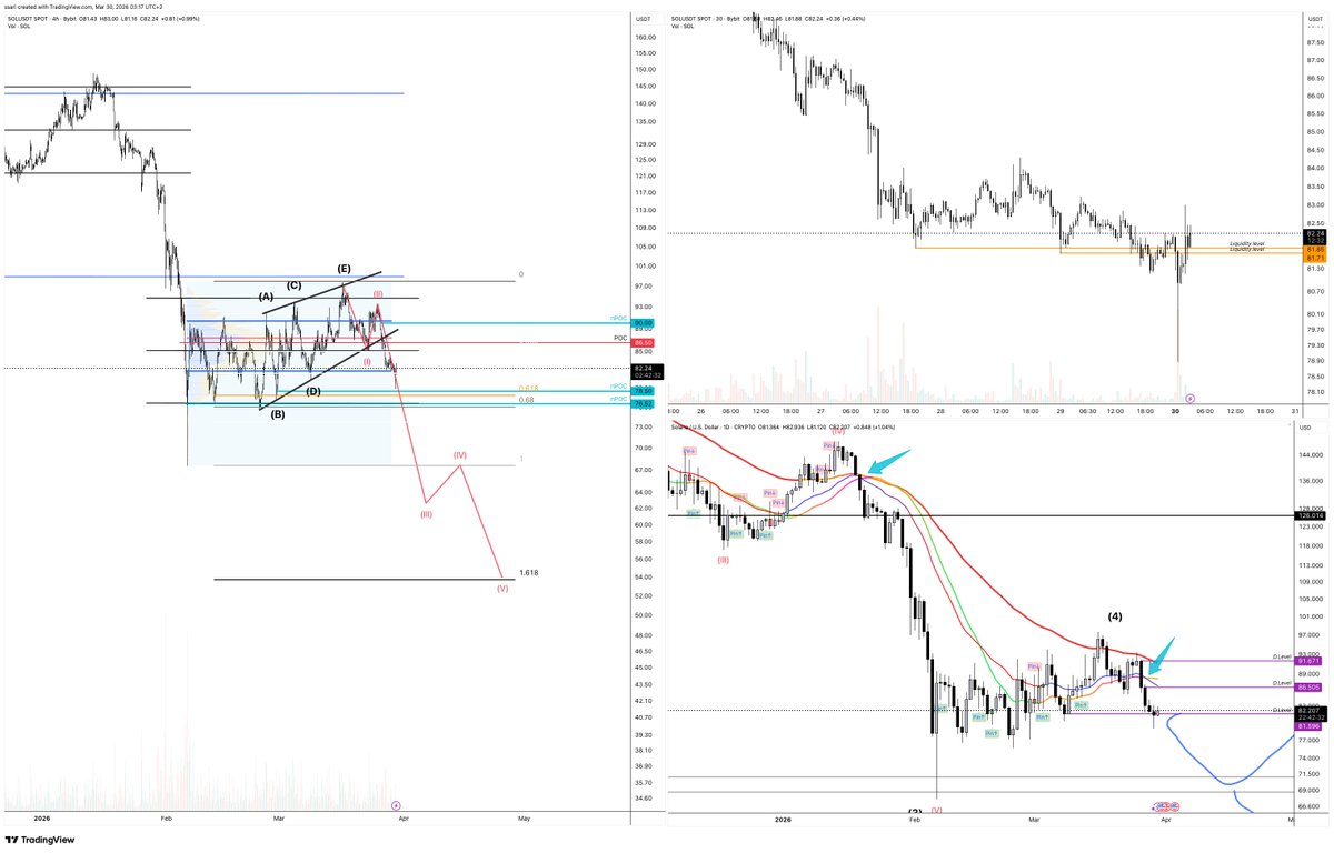 TradetoProspa tweet media