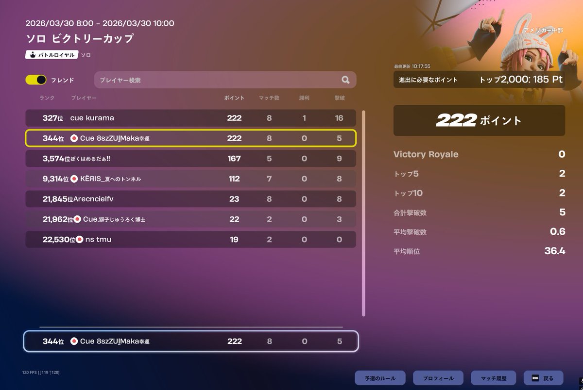 Cue.マカロン tweet media