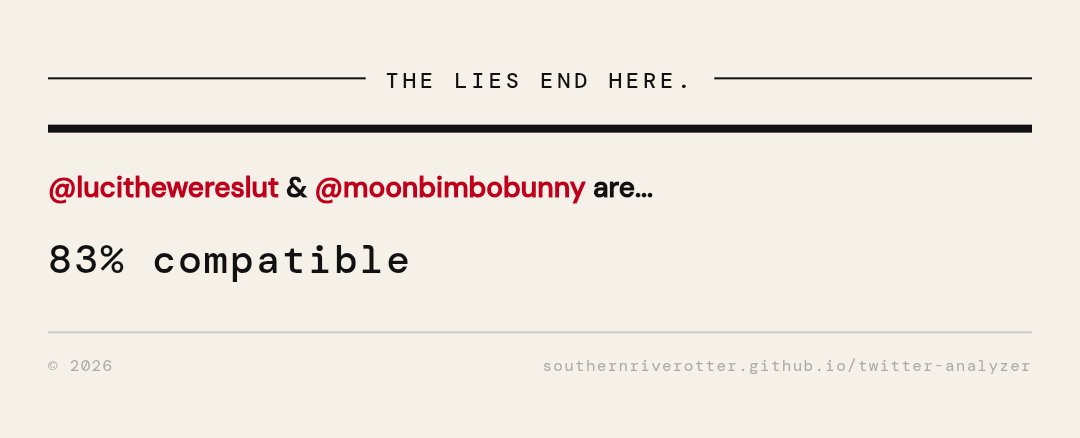 Luci the werewolf (Police event! Currently sick) tweet media