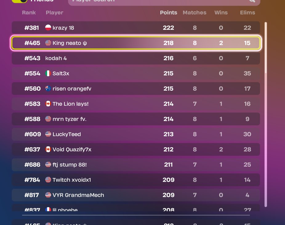 neatomgmnt tweet media