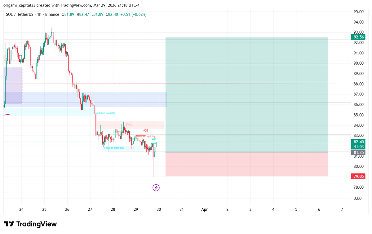 origami_capital33 tweet media