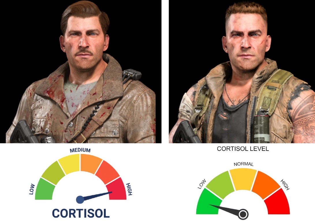 Awesome CoD Zombies Facts tweet media