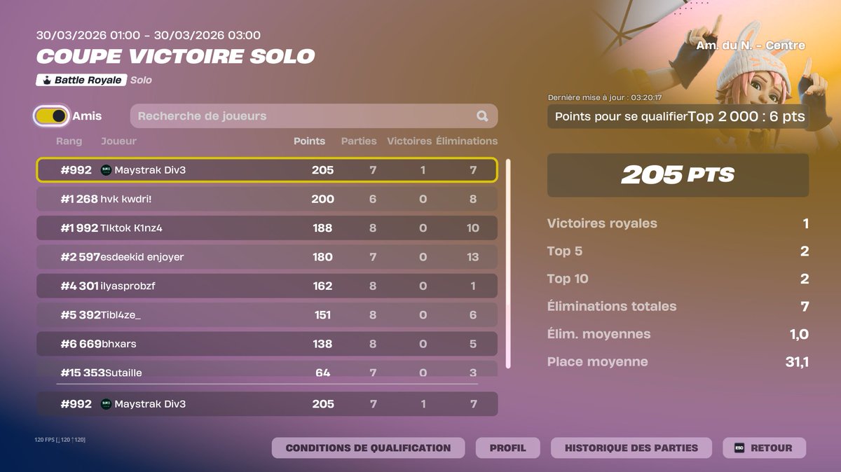 16 Maystrak tweet media