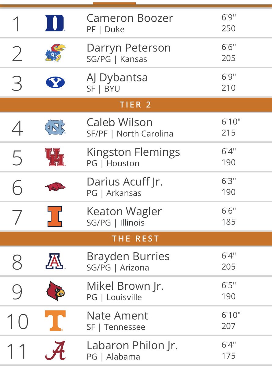 Jeremy Werner tweet media
