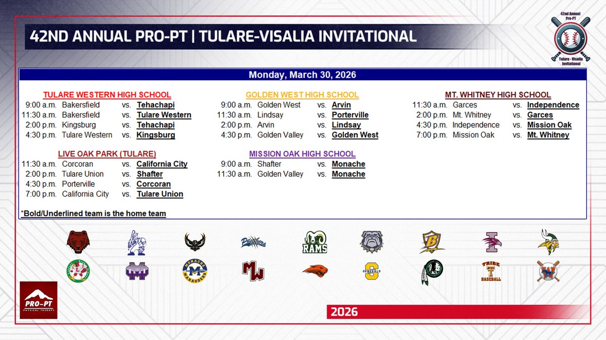 42nd Annual Pro-Pt / Tulare-Visalia Invitational tweet media