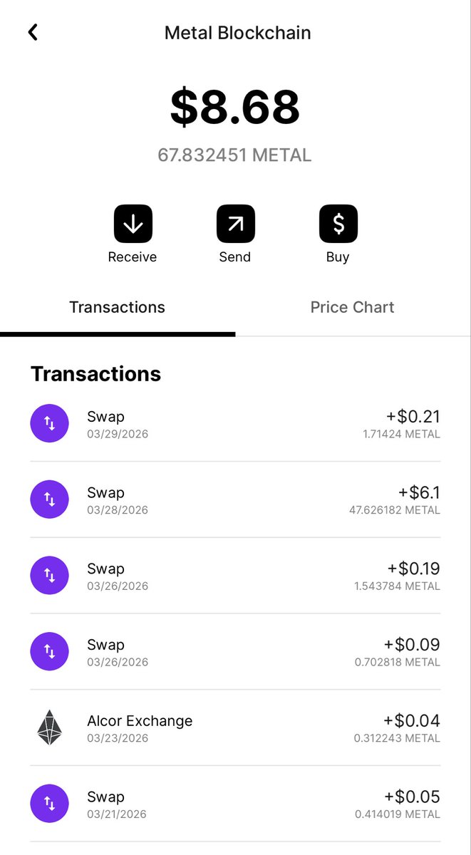 Mariana Isabel Lomas tweet media