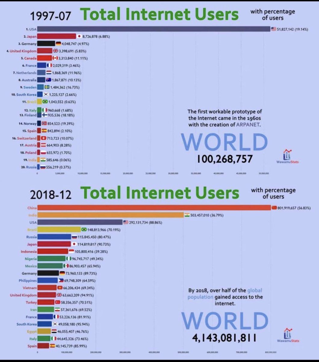 Nameless_Bot tweet media