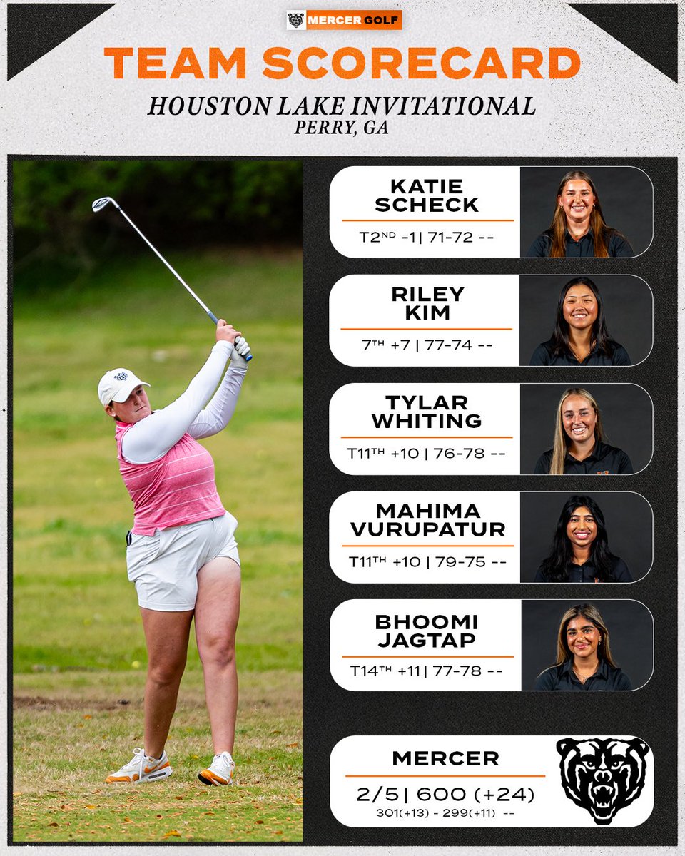 Mercer Women's Golf tweet media
