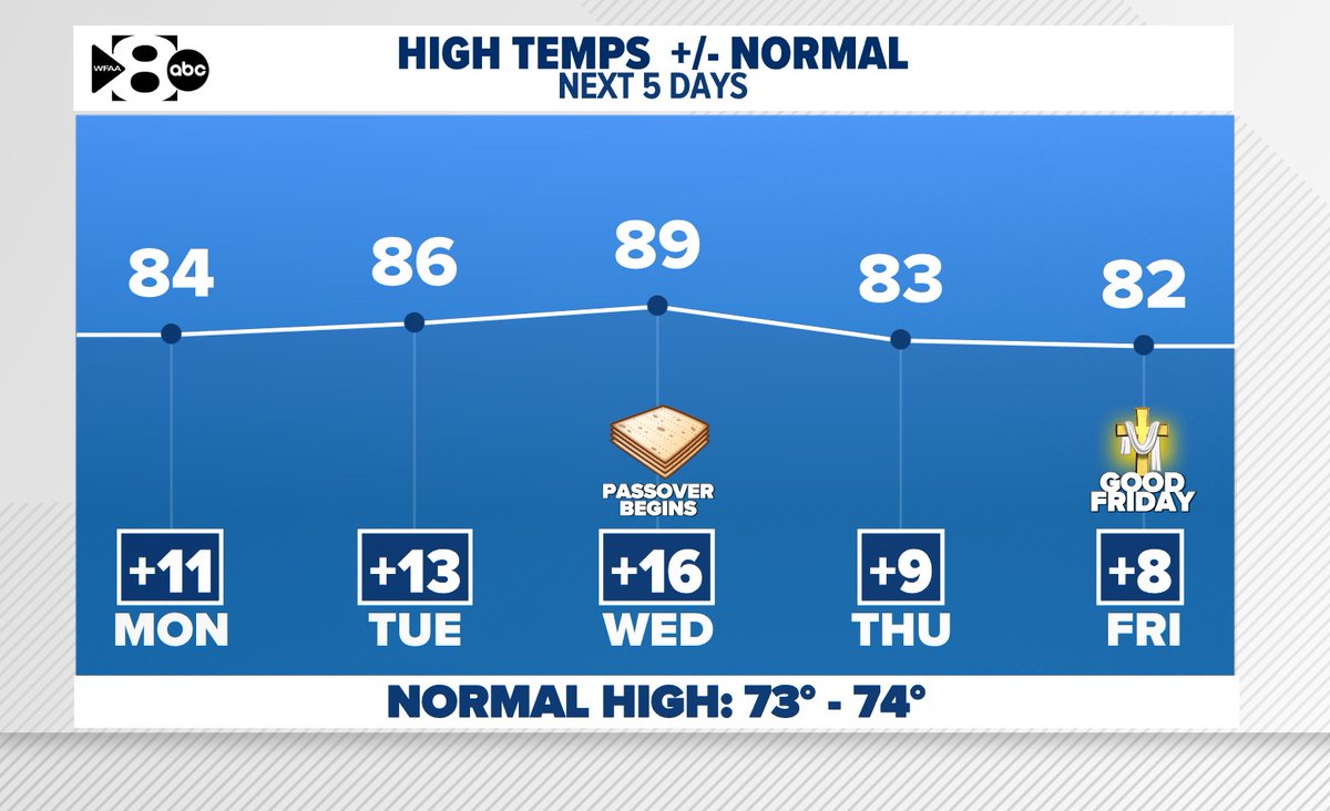 Pete Delkus tweet media
