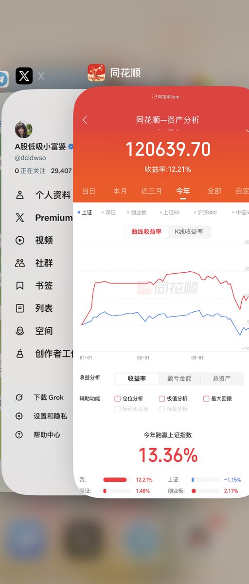 A股低吸小富婆 tweet media