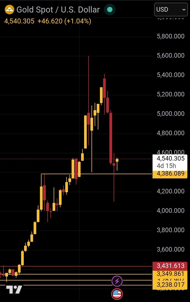 Goldenpanda.eth(🤎,🐼)🎋 👑🪙💰 tweet media