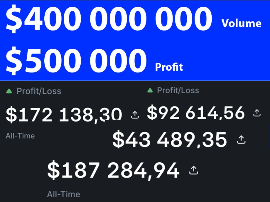 PredictTrader tweet media