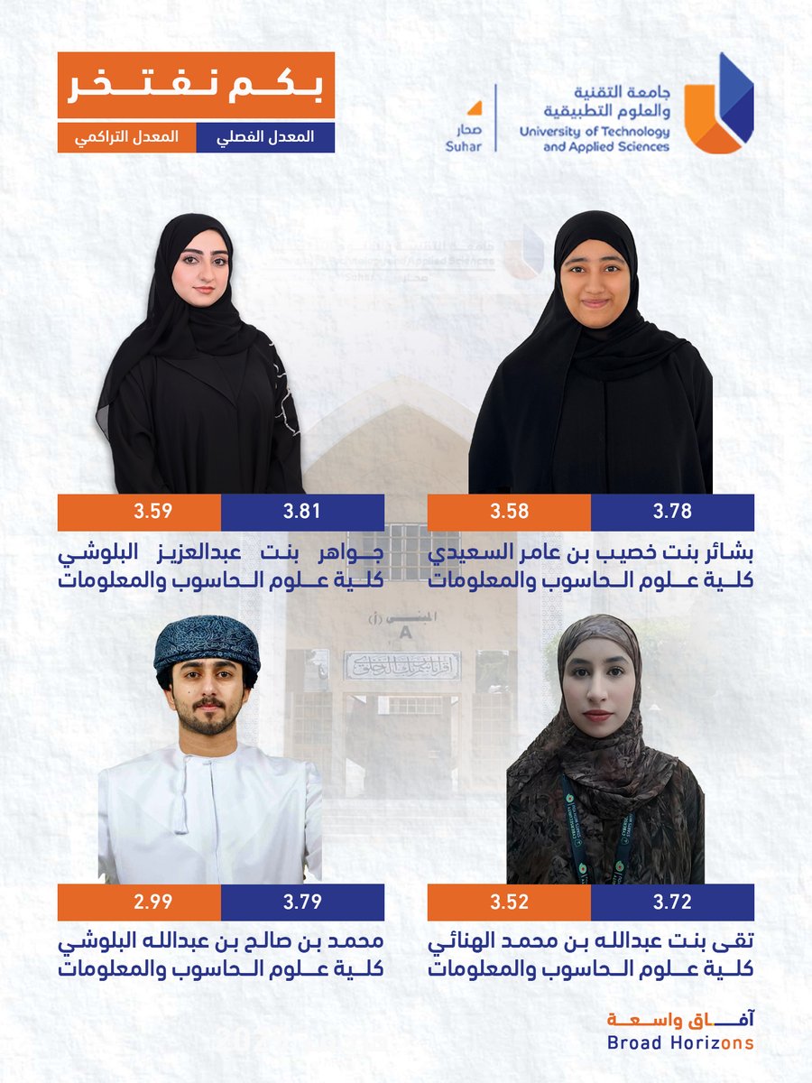 جامعة التقنية والعلوم التطبيقية - صحار tweet media