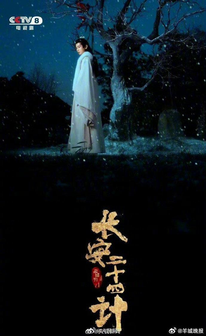 Guoguo Indonesia🥝🇮🇩 tweet media