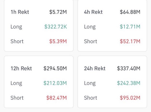 Betinho Crypto tweet media