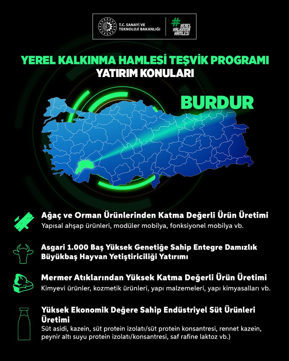 Kalkınma Ajansları Genel Müdürlüğü tweet media