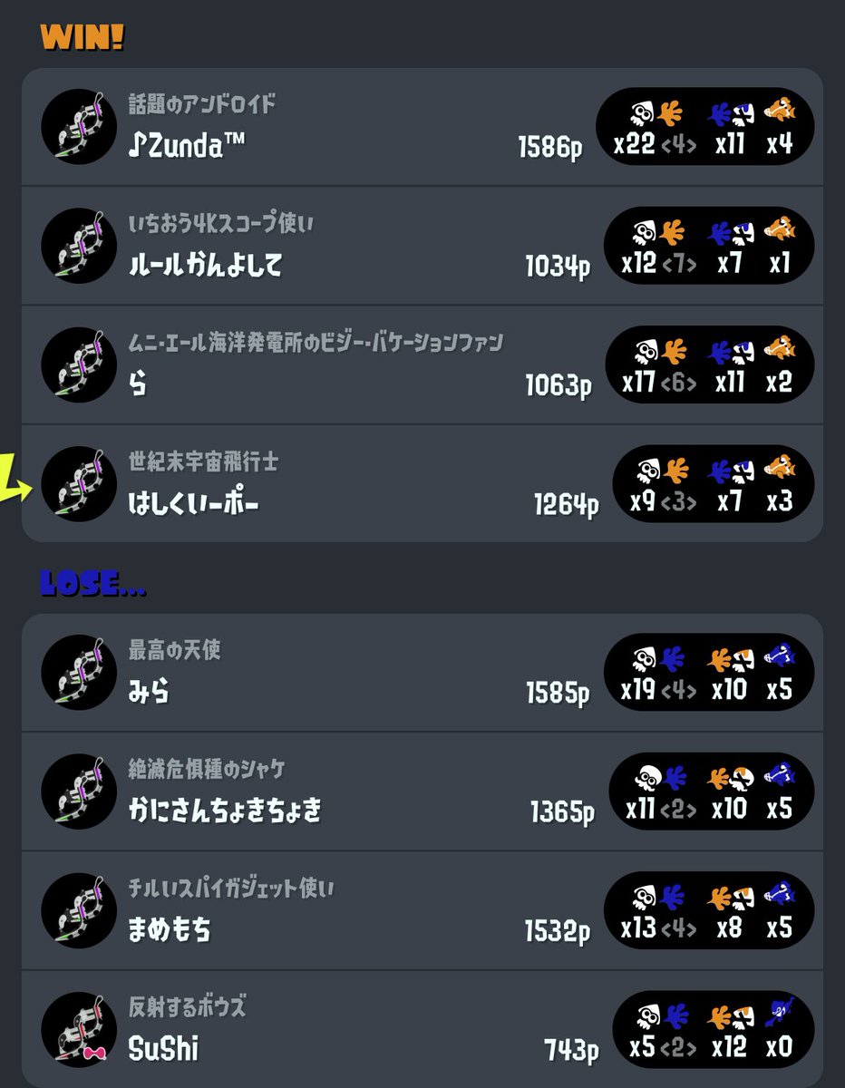 のさ tweet media