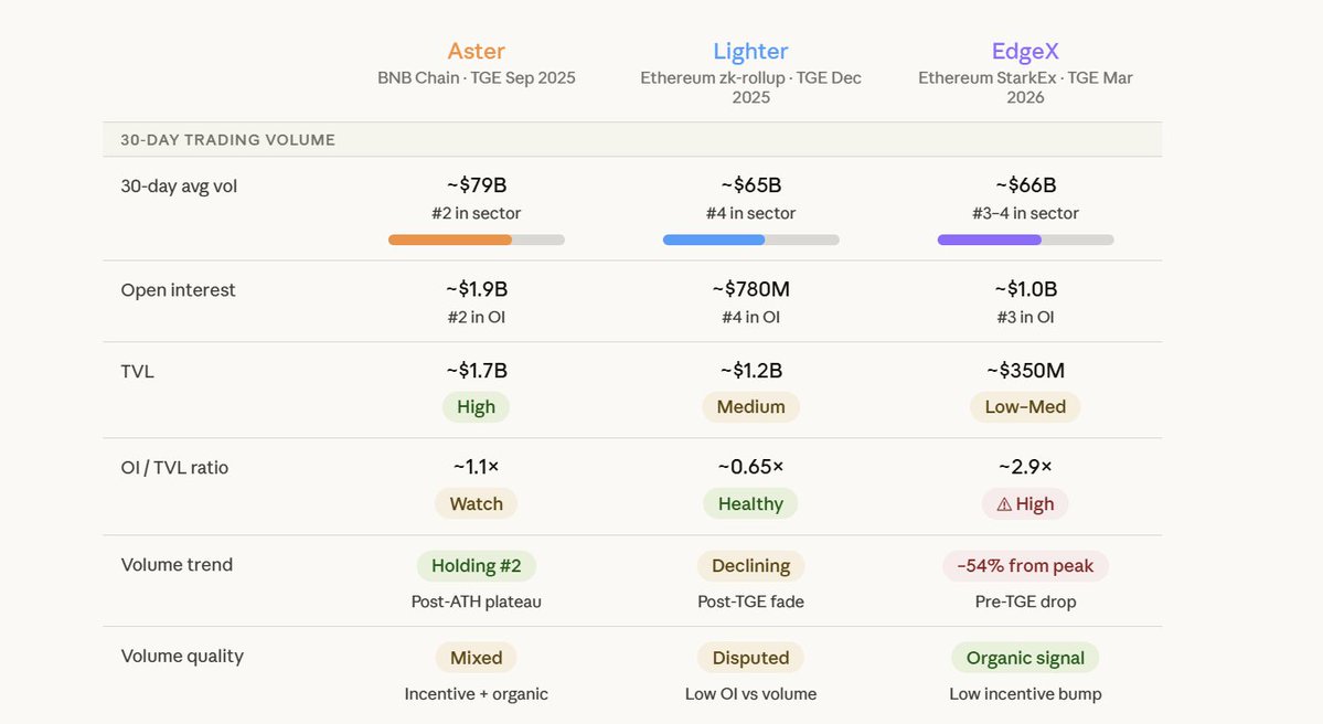 Alchemisτ 🥷 tweet media