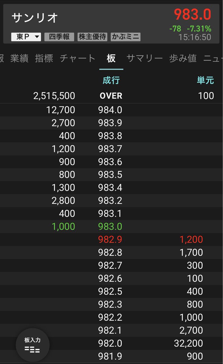 とうしろ@配当株投資家 tweet media