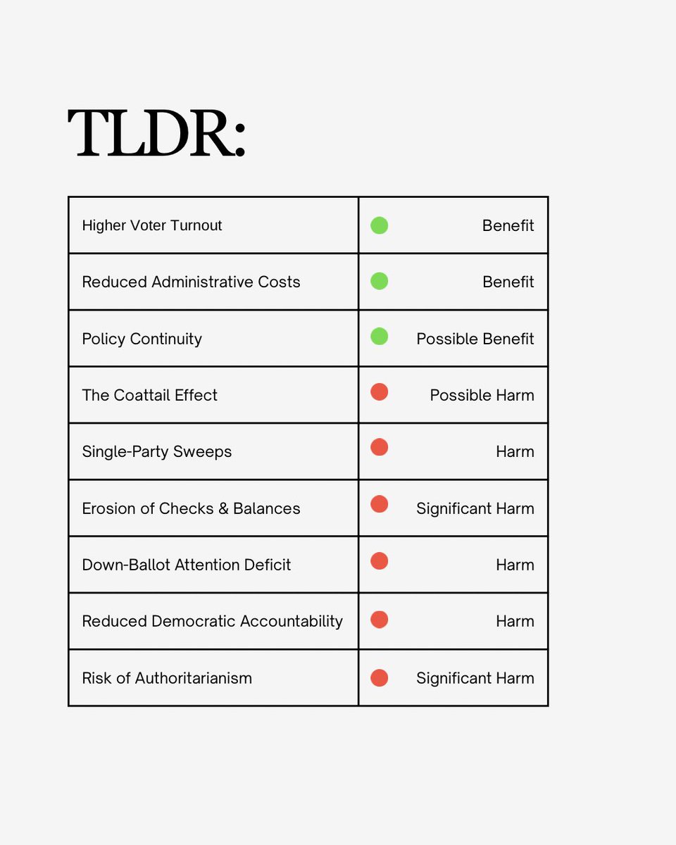 anhenun_'s tweet photo. TLDR: https://t.co/Duh7PFRzZ8