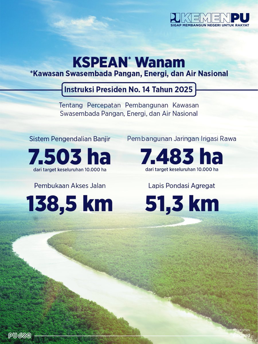 Kementerian PU tweet media