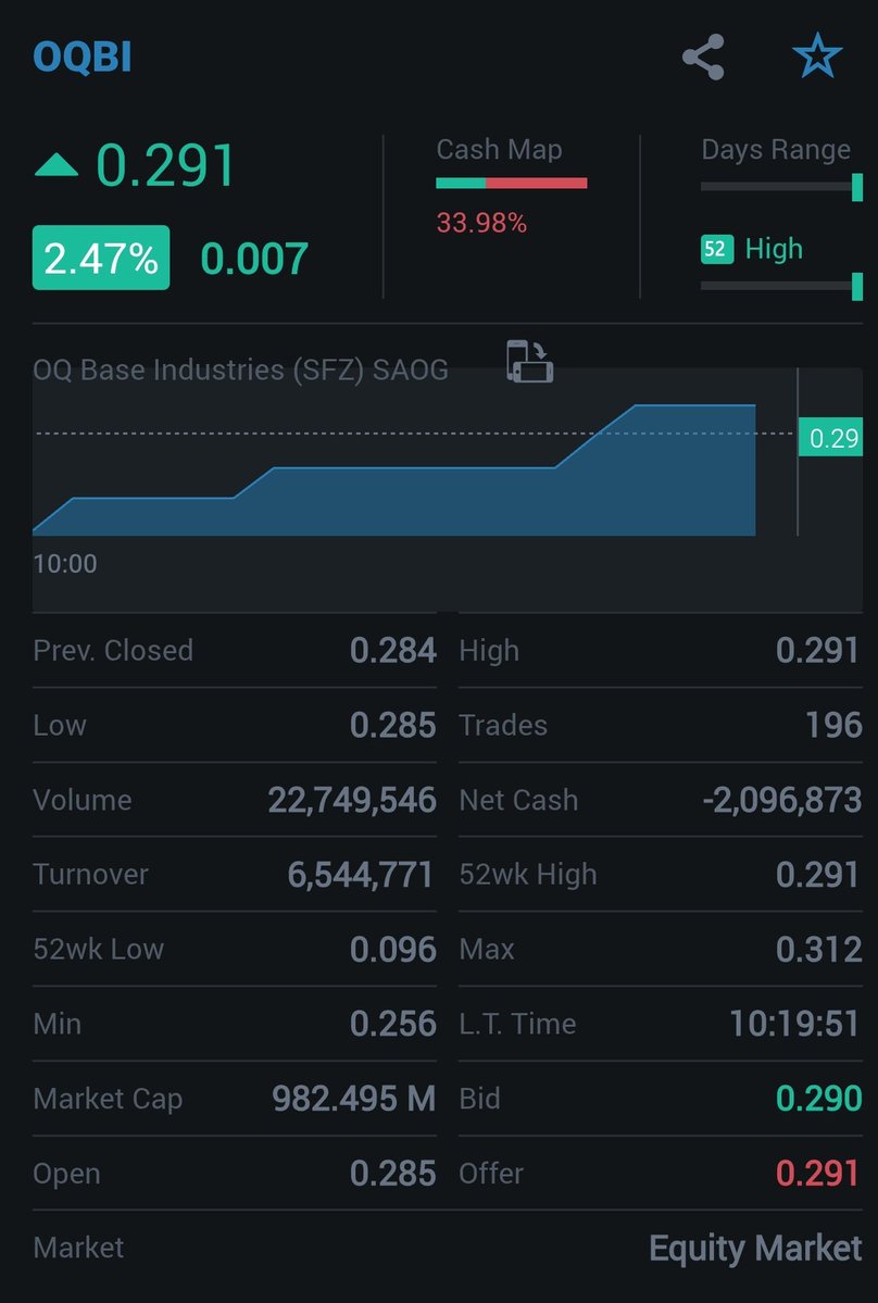 MSX Traveler tweet media