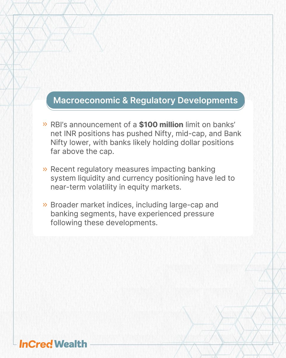 InCred Wealth tweet media