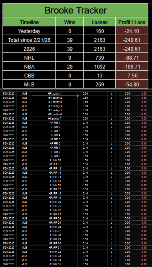 PortmanTracker tweet media