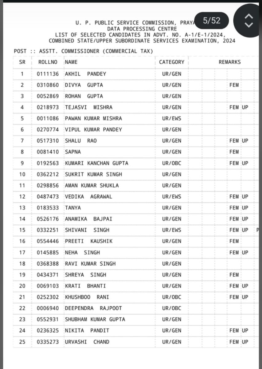 Anjali Shukla tweet media