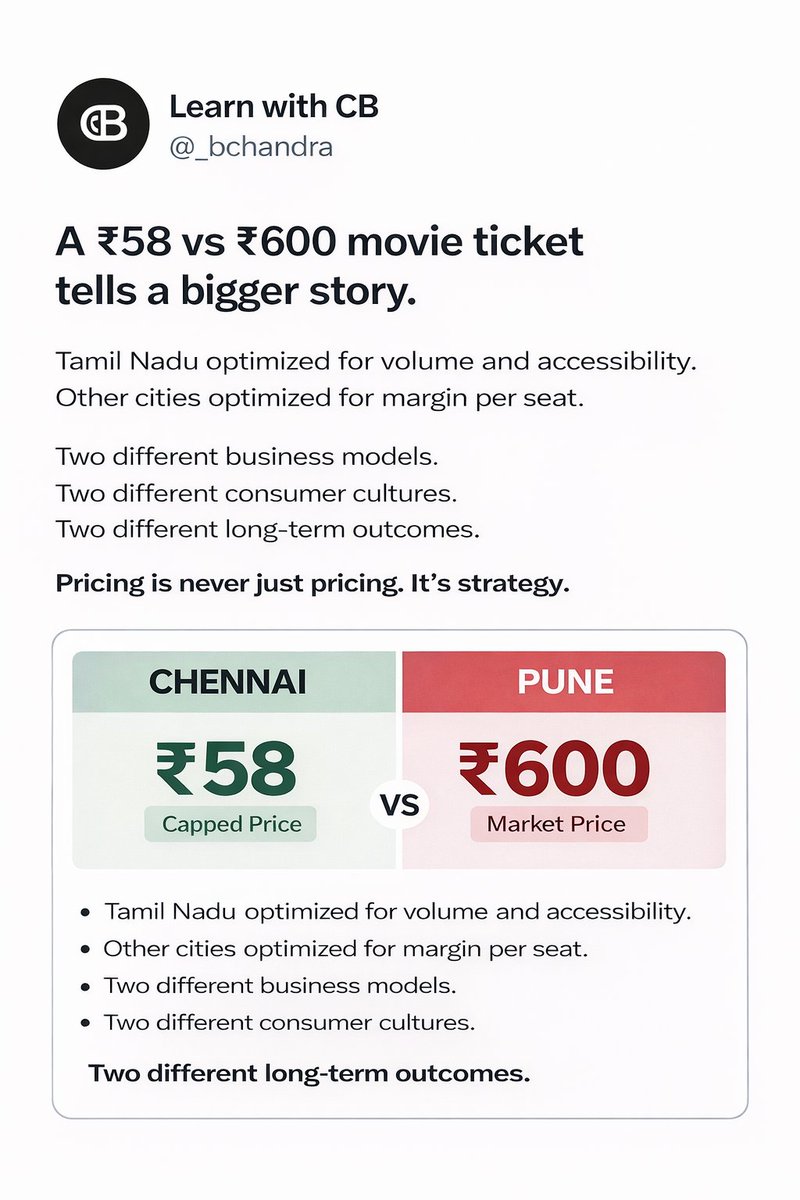 _bchandra's tweet photo. Regulation doesn’t always distort markets. Sometimes it creates them... https://t.co/47Y4VaYKV8