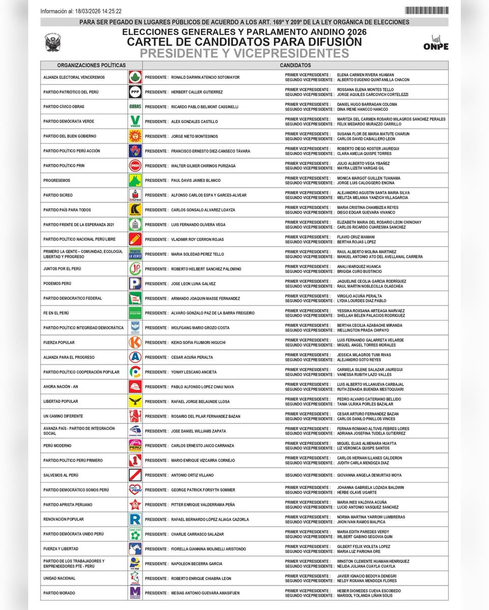 EmbaPeruIndia's tweet photo. 🇵🇪🗳️ Elecciones Generales 2026 

Se ponen a disposición de la comunidad peruana en el exterior los carteles oficiales de candidatos correspondientes a la elección de Presidente y Vicepresidentes de la República, así como de Senadores, Diputados y Representantes ante el P. Andino https://t.co/1gbPk41MCR