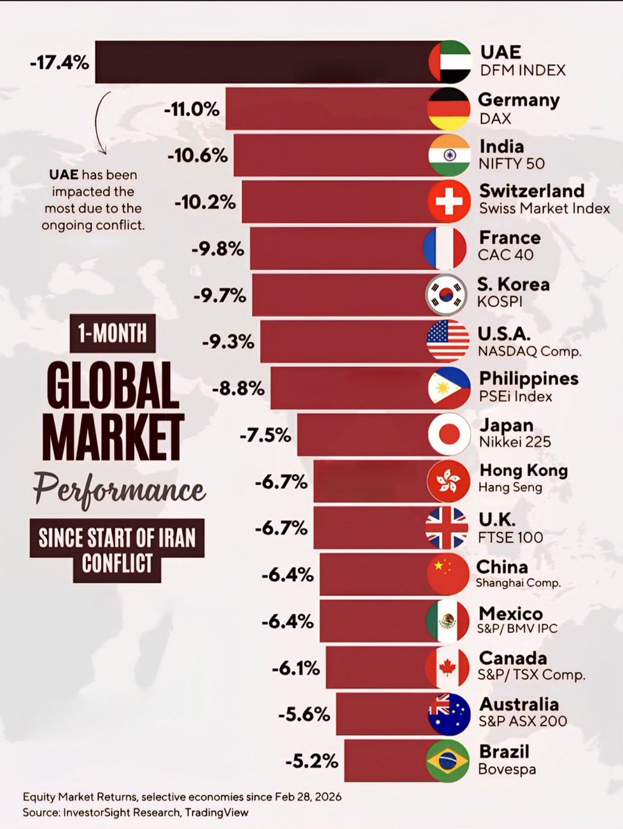 Almotaz Mirah | المعتز الميره tweet media