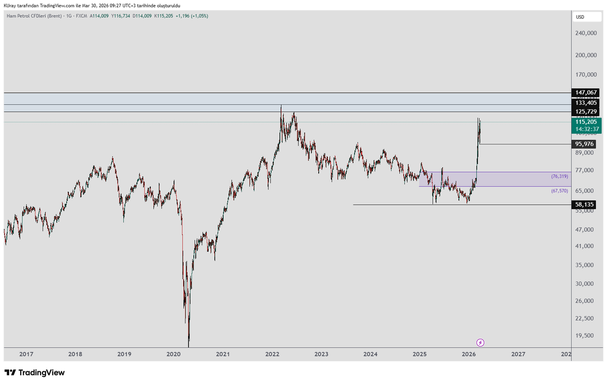Kamile Uray tweet media