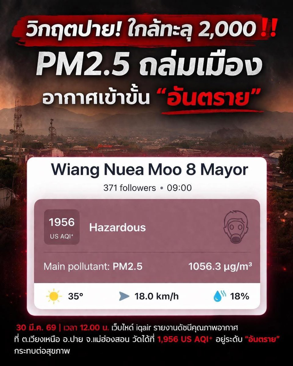 suthichai tweet media