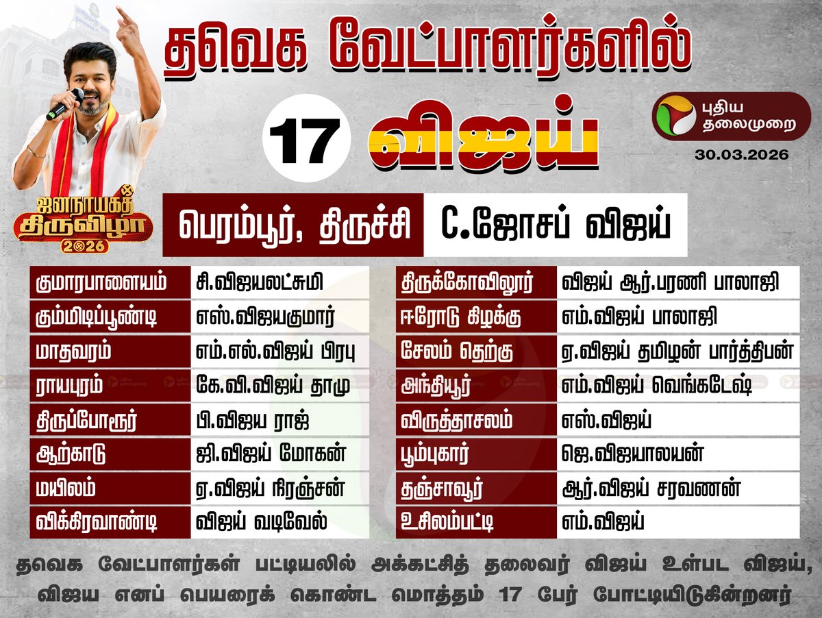 Joblight1's tweet image. #waiting 
ஜோசப் விஜய் எனும் நான் 💯💯💯

Wait pandrom 🚨
#TVKVijay‌ #TVKVijay‌HQ #TVK‌