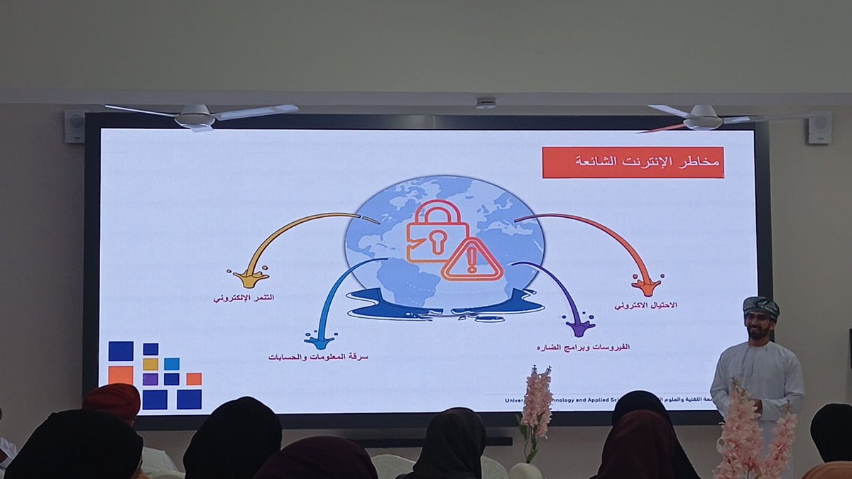 obaidaschool's tweet photo. في إطار فعاليات #أسبوع_الأمن_السيبراني، وتأكيداً على الدور المحوري للأسرة في حماية الأبناء في الفضاء الرقمي، شارك رئيسة مجلس أولياء الأمور: نصره سالم الغسينية و نائب الرئيسة : سعاد تعيب بمدرسة عبيدة بنت مسلم (المسائي) في حضور الورشة التوعوية "الإنترنت الآمن"،  في مدرسة القيم ✨ https://t.co/IjqgS5S7fq