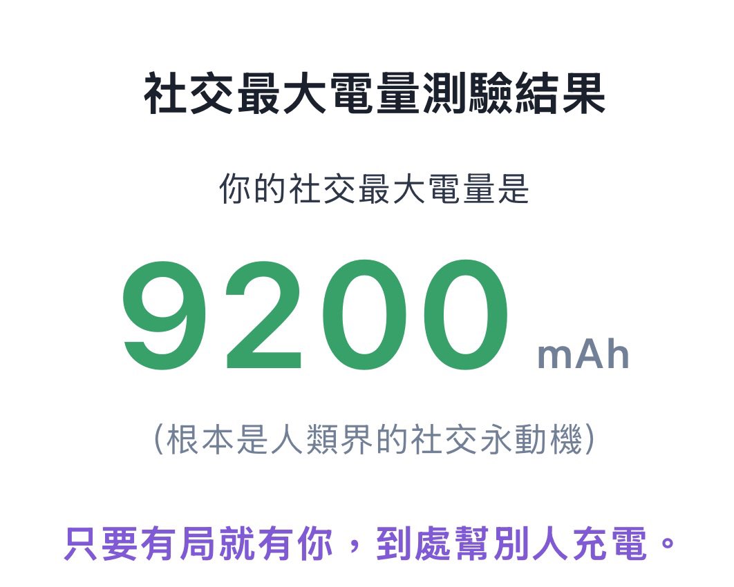 我可是不社交會恐慌的人(・ω・)ノ大家快找我玩_(´ཀ`」 ∠)_
（雖然我課業真的好忙(╥﹏╥)