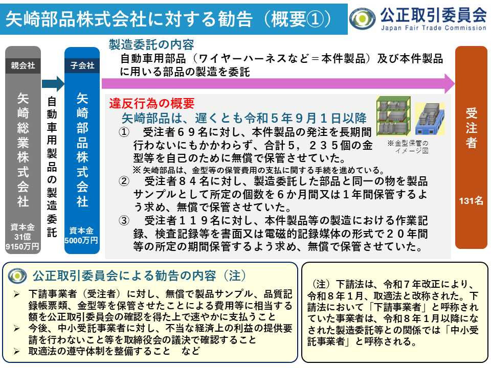 どっきんの事件ポイントざっくり解説 】 ぼく、どっきん！令和8年3月30