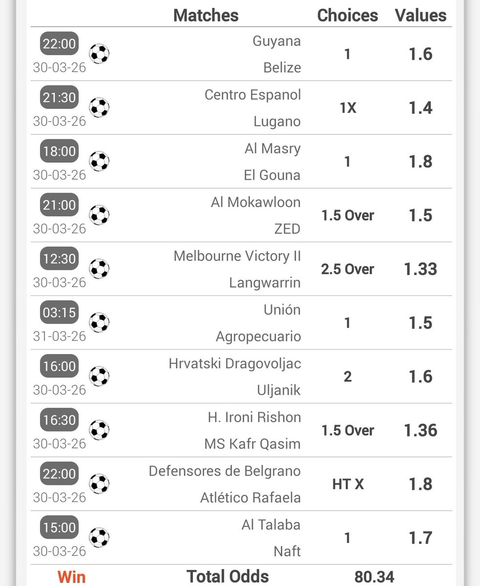 Acca Insights tweet media