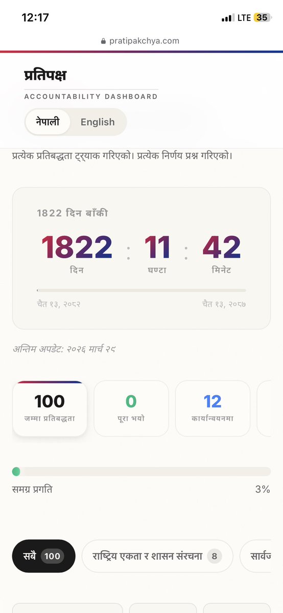 सन्तोष पन्थ tweet media