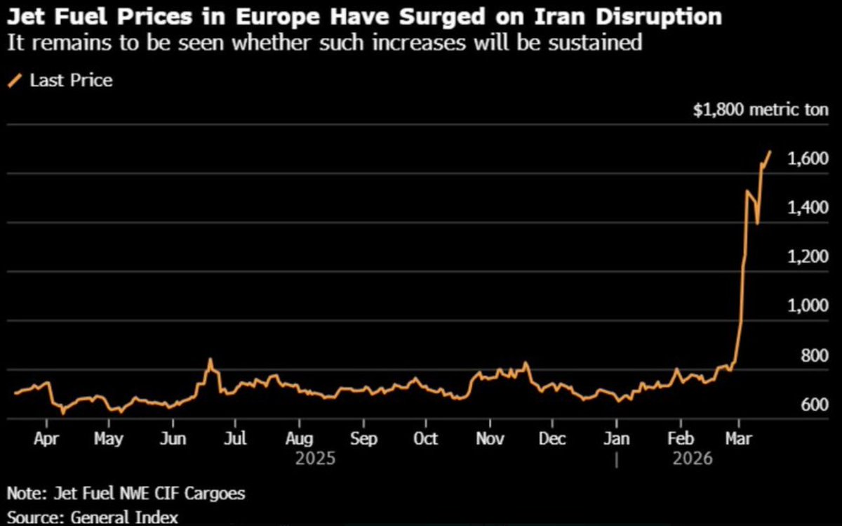 Oli Hochberg tweet media