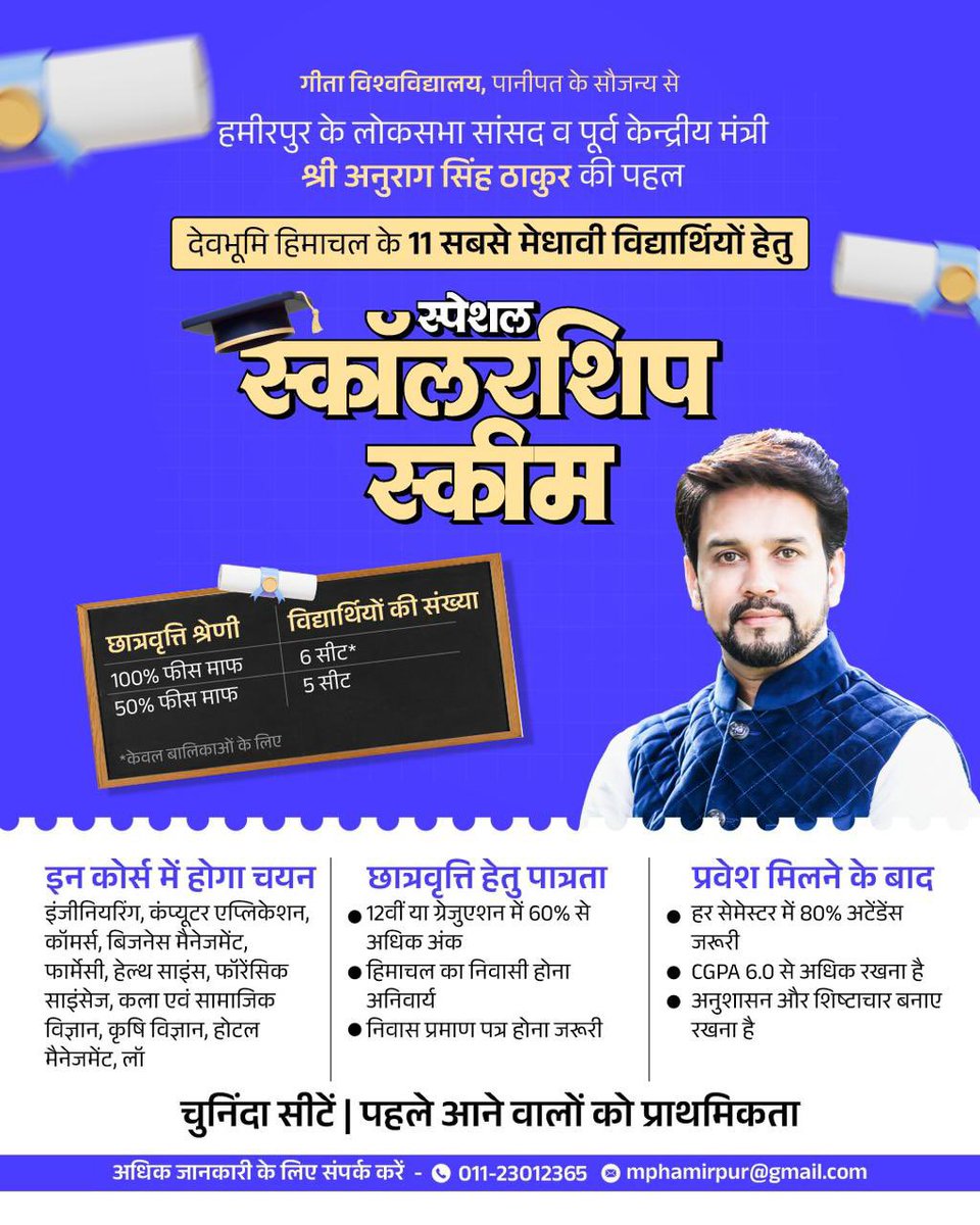 Office of Mr. Anurag Thakur tweet media