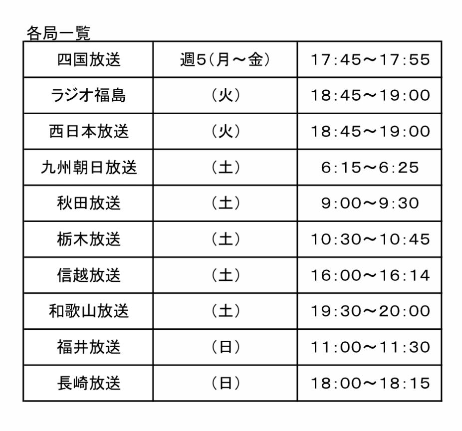 ダーリンハニー の旅列車 出発進行〜!! tweet media