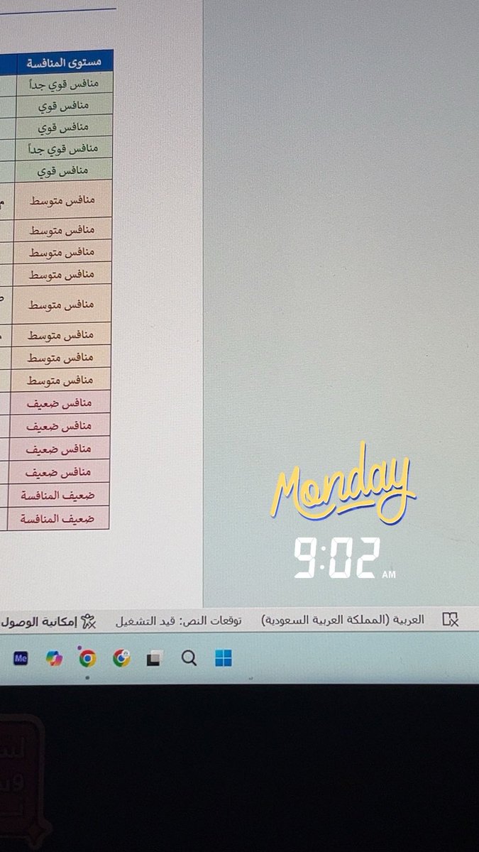 Arwa Solutions (@arwa_solutions) on Twitter photo 