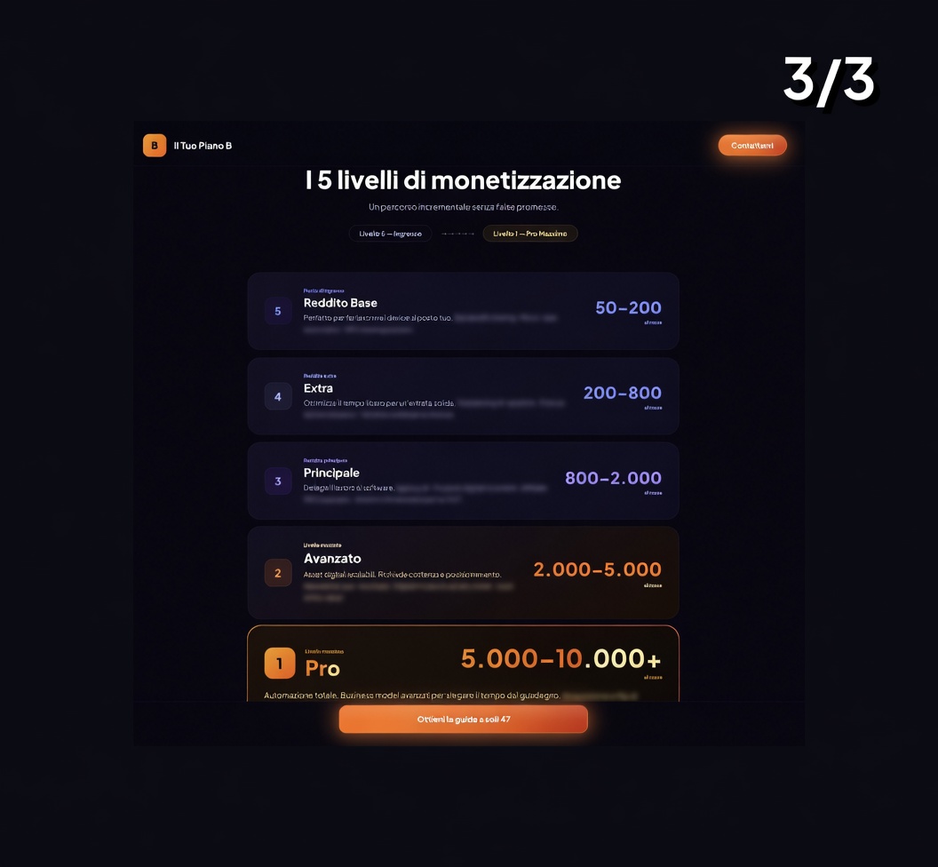 Ti regalo un metodo per guadagnare da 150 a 250 al mese, basta settarlo una volta (circa 20 minuti), poi lavora in automatico

Circa l'83% di chi l'ha provato, ha investito su "Il Tuo Piano B"

95+ professionisti hanno comprato la mia guida.

Vuoi riceverlo? Fammelo sapere 👇