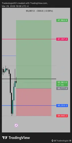 Tradeologist-01 tweet media