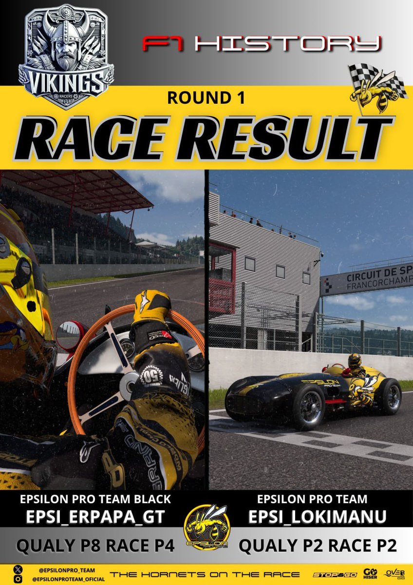 EPSILONPro_Team's tweet image. Que gran carrera de nuestros pilotos en la J1  del campeonato @VikingsChonan. @lokimanu1 y #erpapa consiguieron una #P2 y #P4 respectivamente. En la siguiente jornada en Watkins Glen International seguiremos trabajando para traer los máximos puntos posibles con el #Honda.
#Gowasp